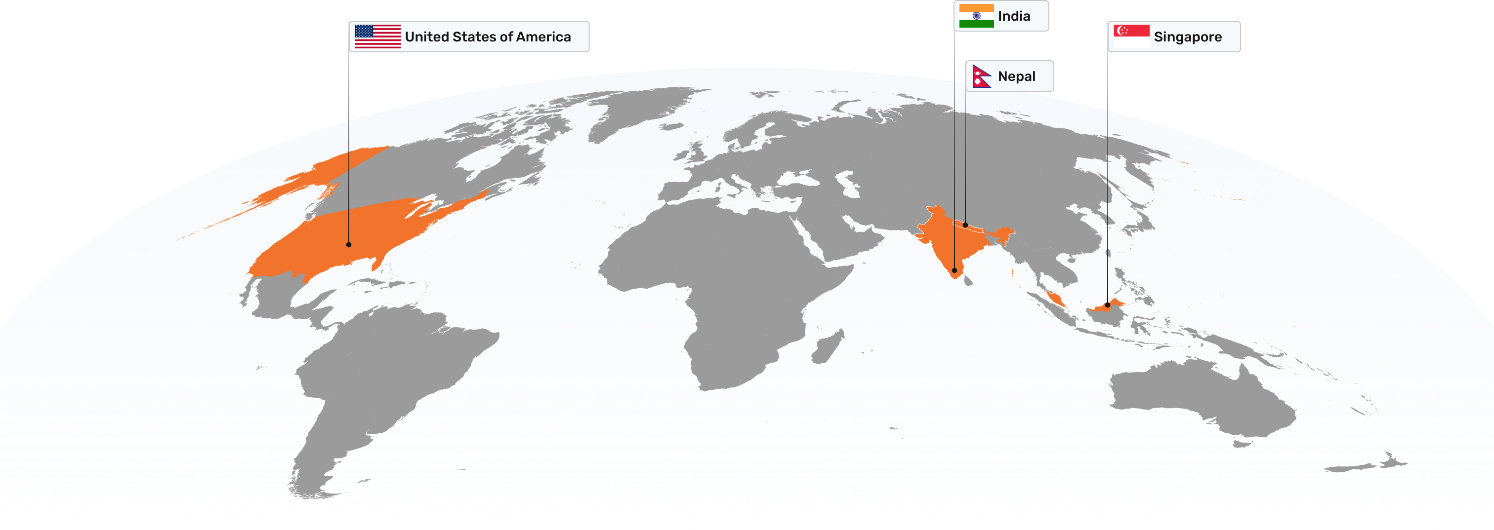 You can find Lambda Payments all over the World.