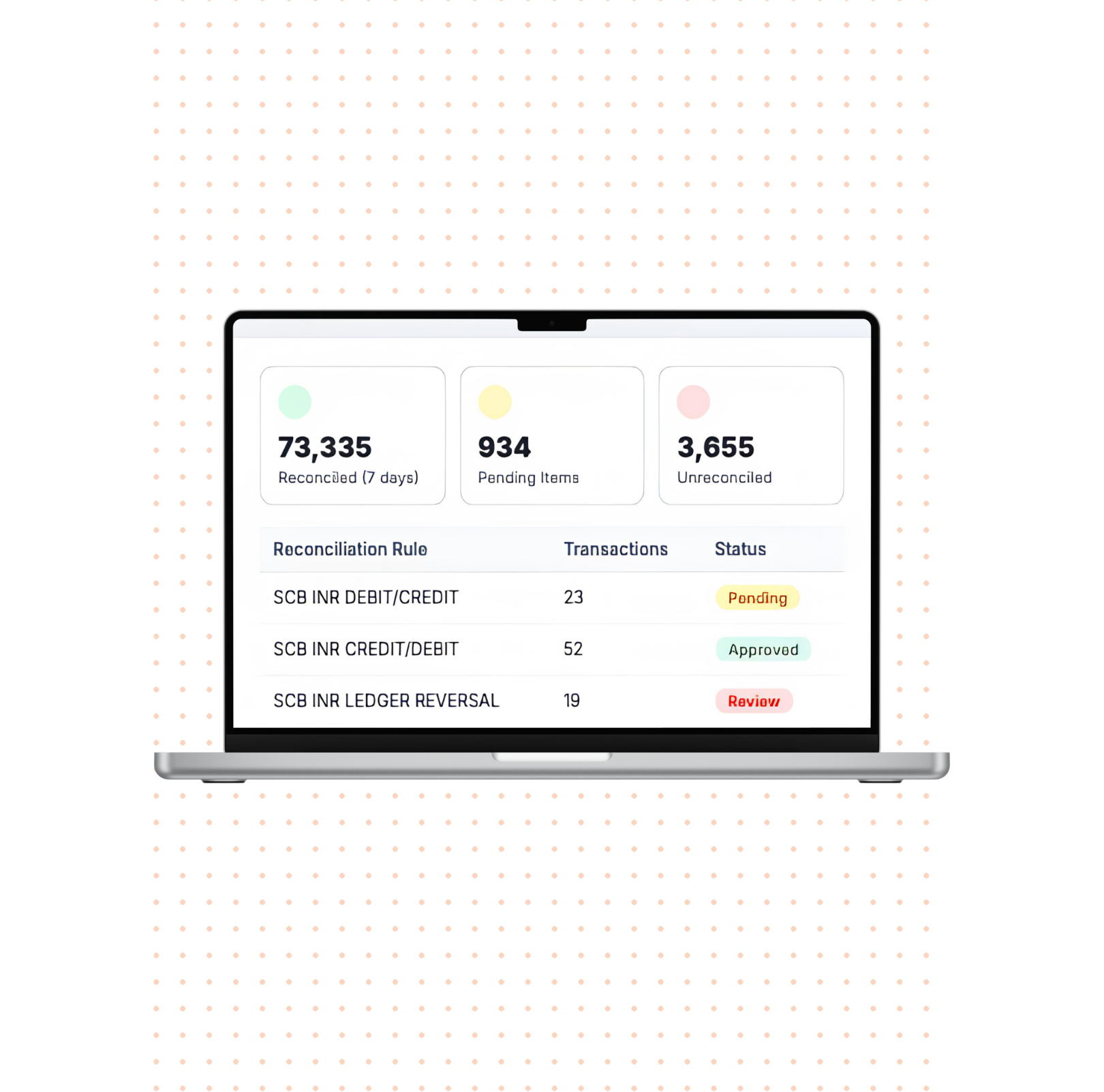  User-friendly mobile app and web interface
