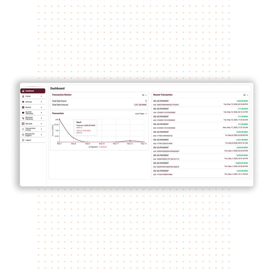  User-friendly mobile app and web interface