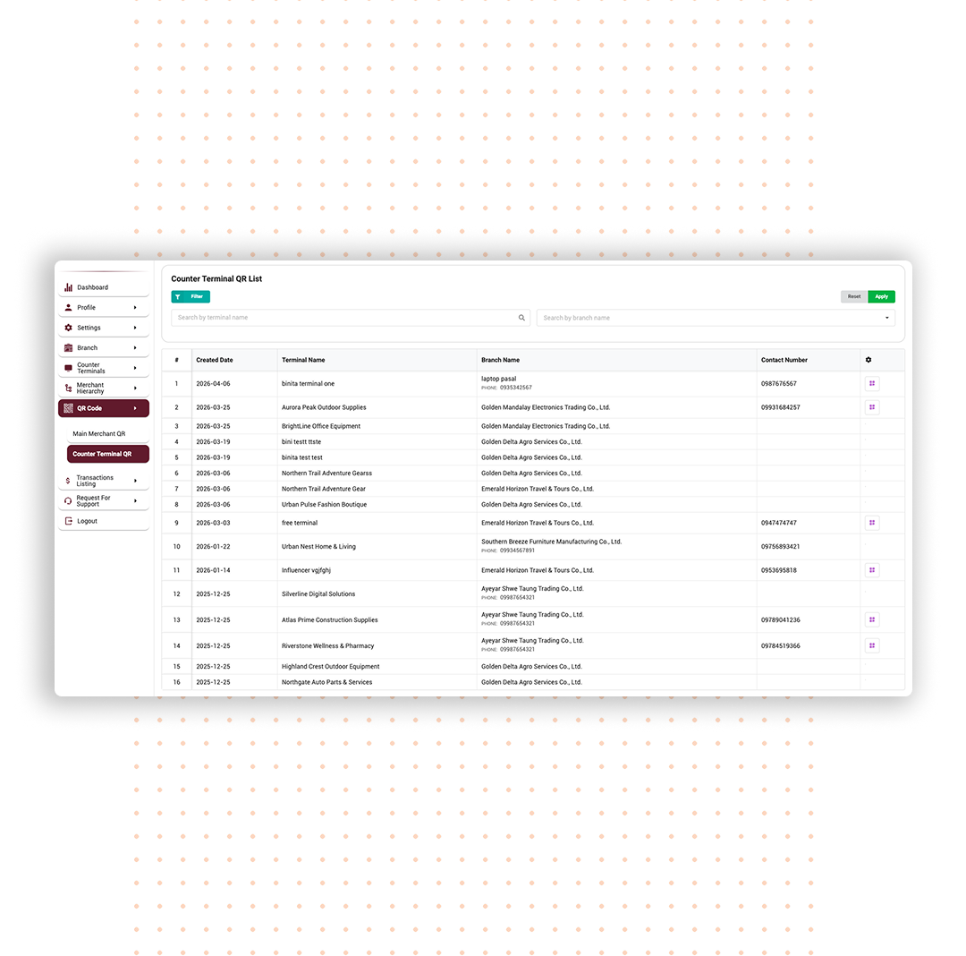  User-friendly mobile app and web interface